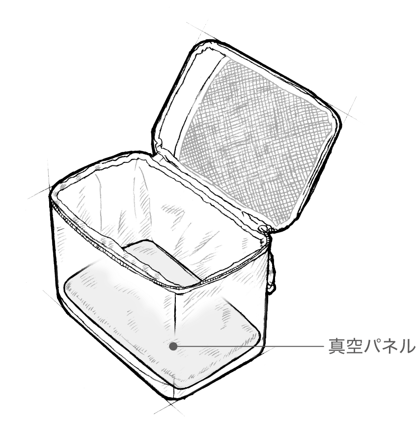 真空断熱パネル