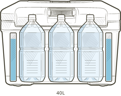 [40L] 2ℓペットボトル＋市販保冷剤（縦置き）